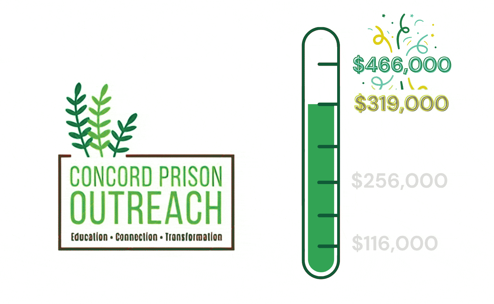Fundraiser2026-319-animation